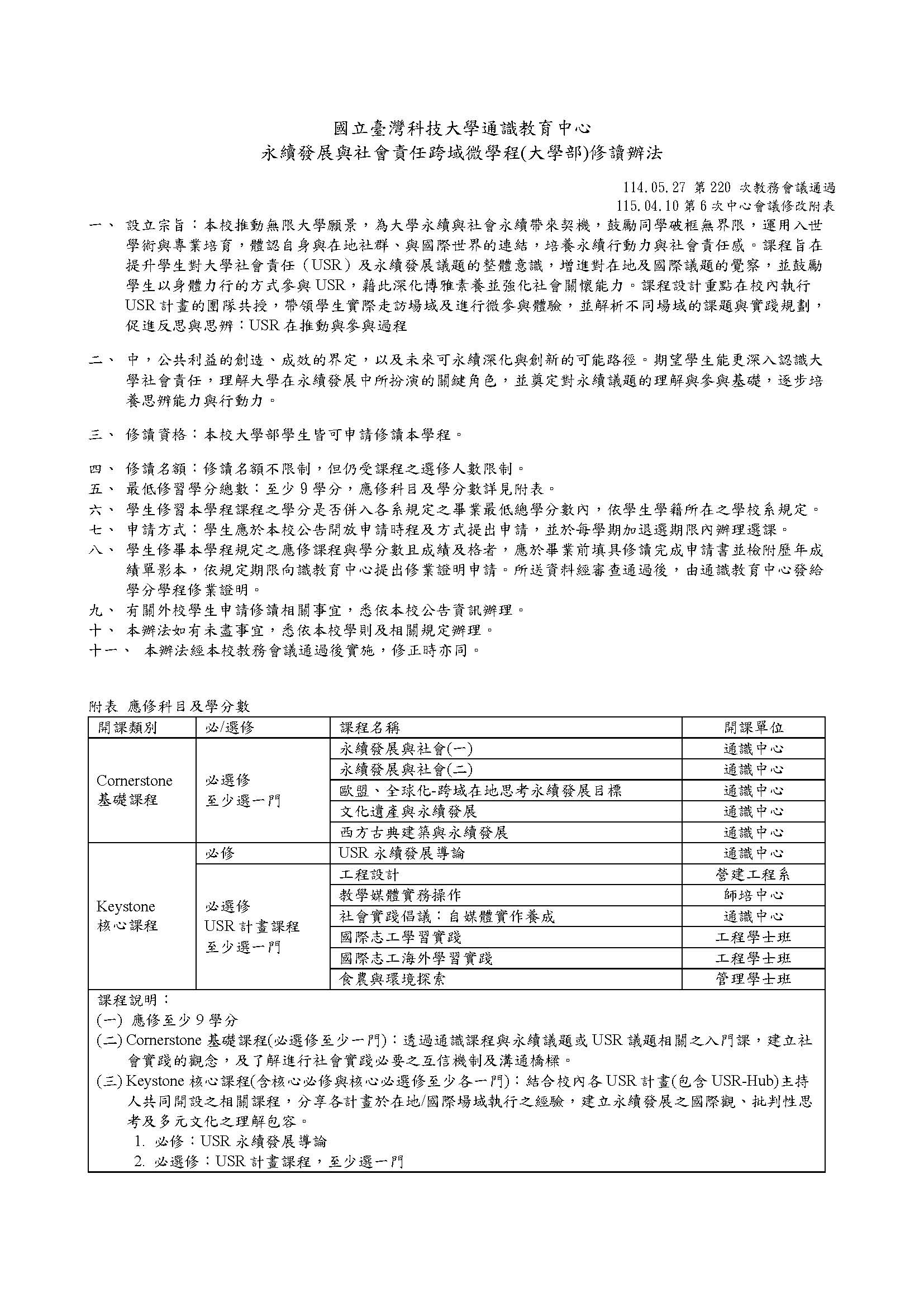 圖1