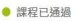 課程已通過